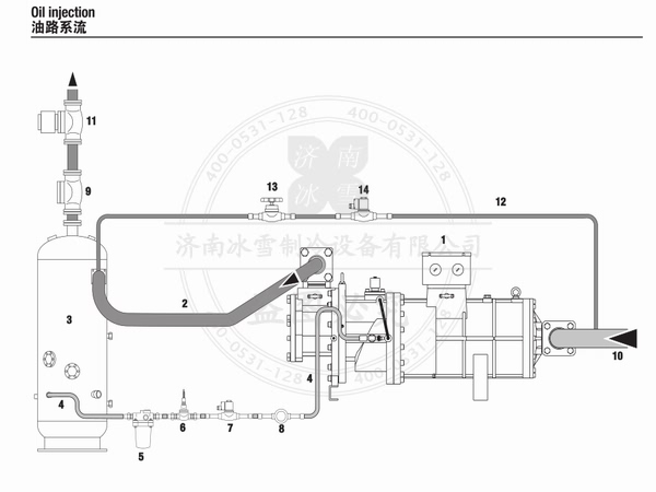 意大利富士豪螺桿壓縮機(jī)電子樣本樣冊(cè)PDF資料下載